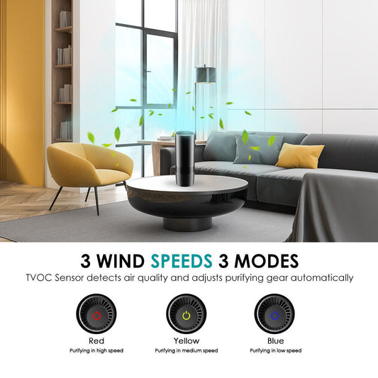 True HEPA Air Purifier Filter For Car Smoker Air Cleaner Ionizer TVOCs Odour Dust Sensor