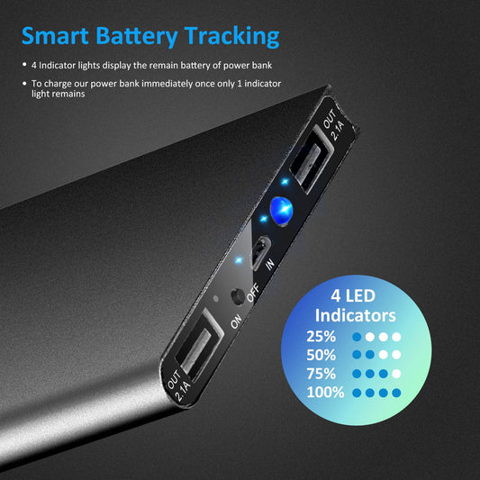 20000mAh Power Bank Ultra-thin External Battery Pack Phone Charger Dual USB Port