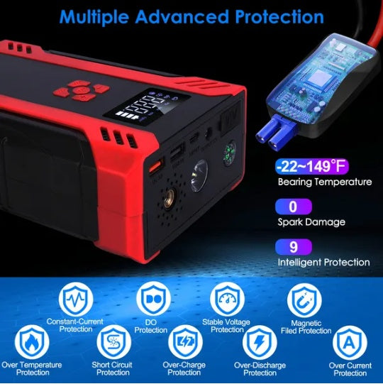 3-in-1 Portable Car Jump Starter + Digital Tire Inflator + Power Bank