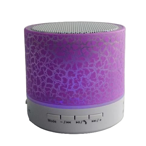 Mini Wireless Bluetooth Speakers