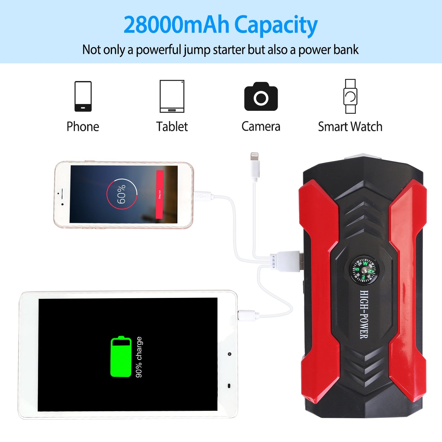 Car Jump Starter, Portable Power bank, LED Flashlight