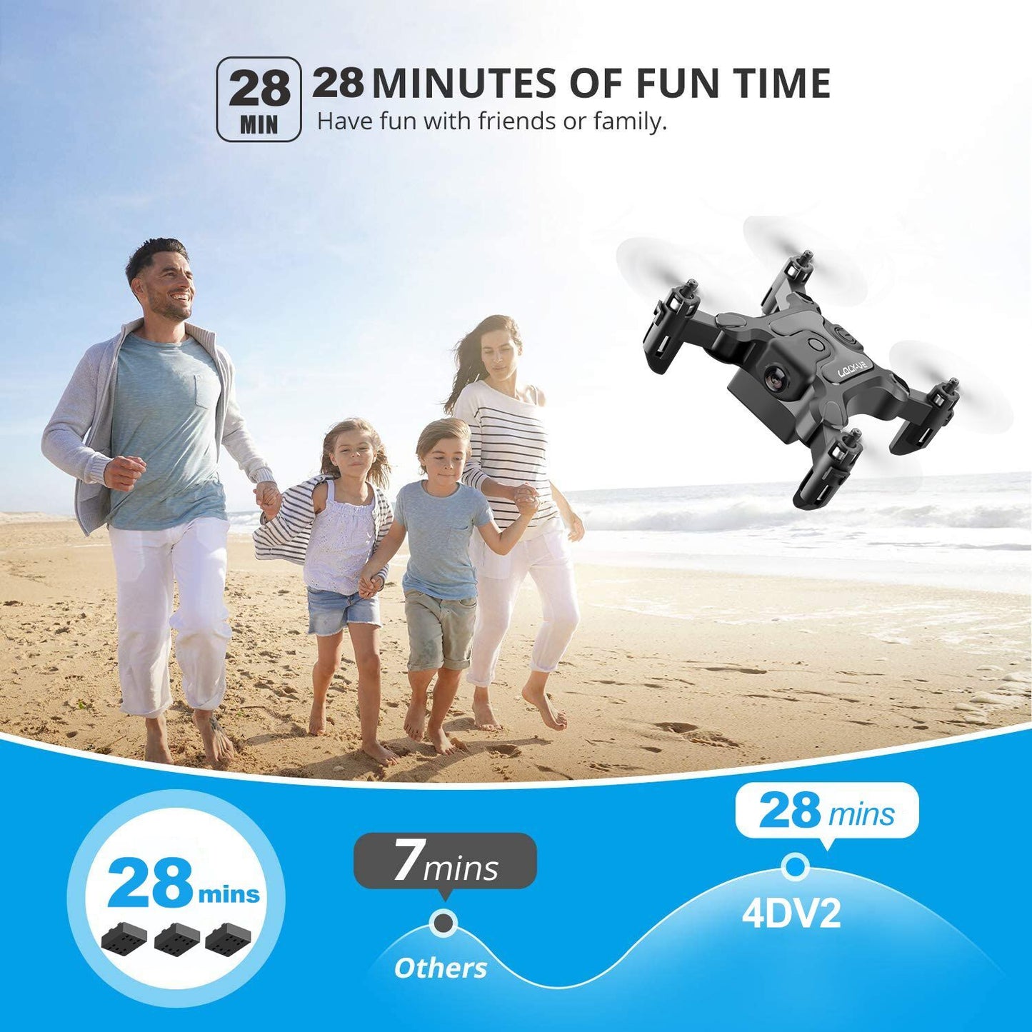 RC Mini Drone DE 4DRC V2 Selfie WIFI FPV With HD Camera Foldable Arm RC Quadcopter Toy (N.B. check local laws & seek permission wherever required)